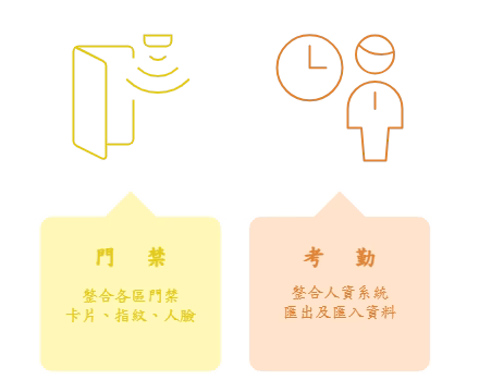 陣列科技 / 陣列雲服務