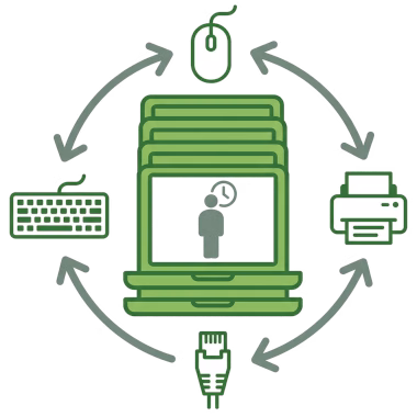 企業電腦設備大量部署與標準化系統安裝服務 - 陣列科技 MTSC