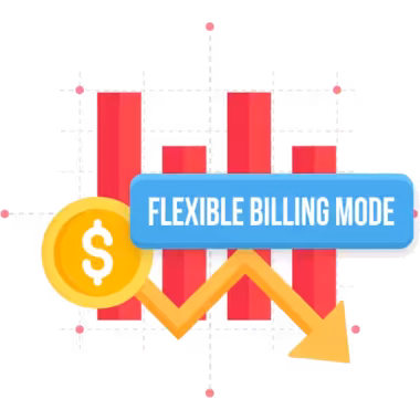 資訊委外-桌面支援-彈性計費